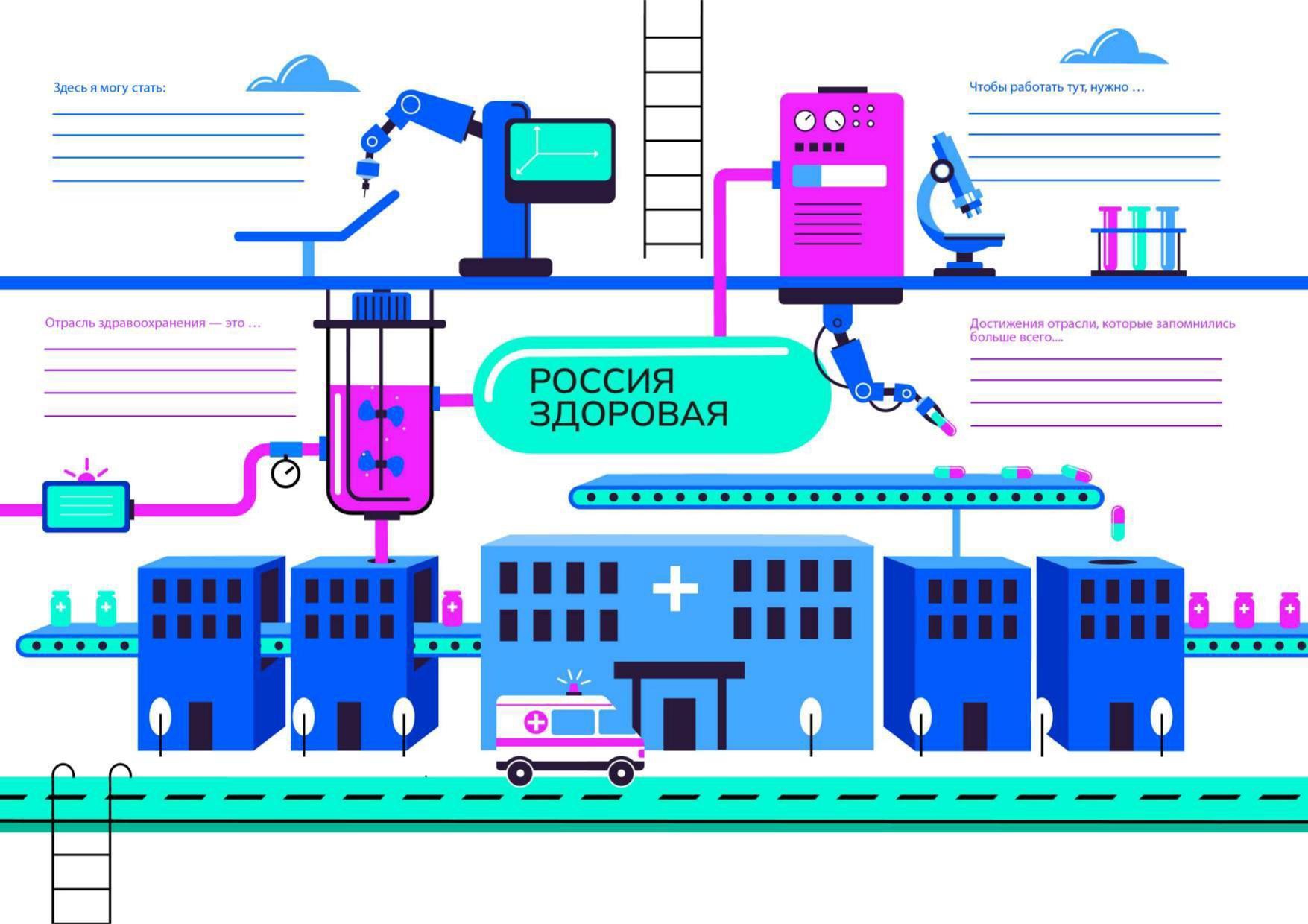 Тематический профориентационный урок.